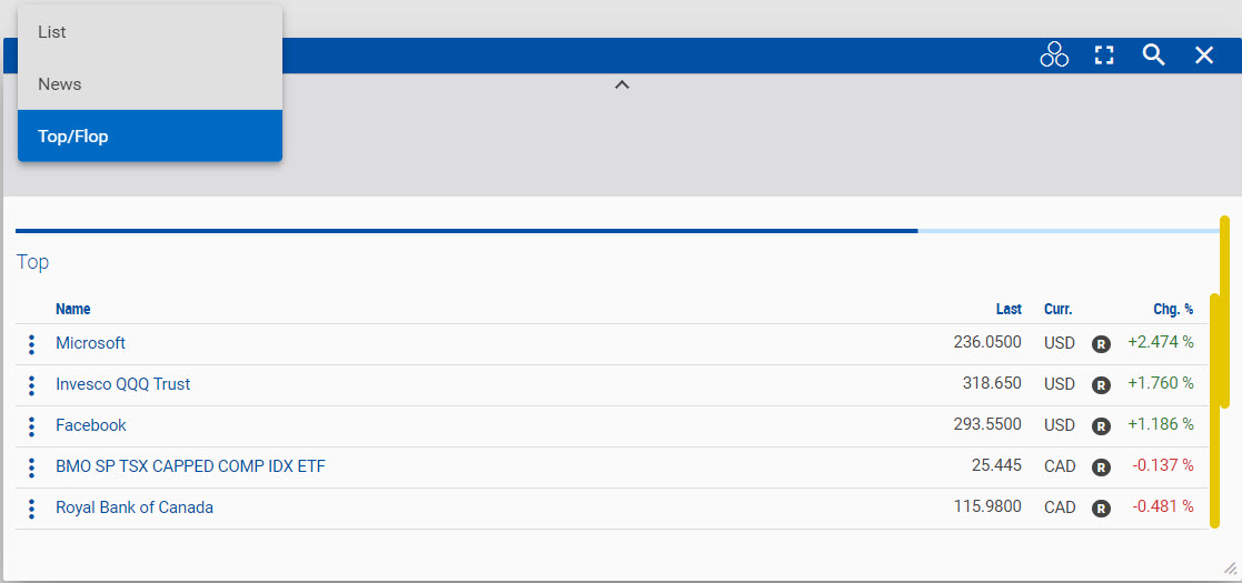 List widget top/flop view.